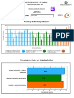 04PPR0003V.1Informe Uni Analisis Grupo Lec6°grado - Grupo (A) .1aplic