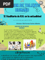 Unidad 5.1 Auditoria de RH en La Actualidad - Chi Cocom