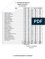 Diagnostic Test