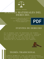 Fuentes Materiales Del Derecho