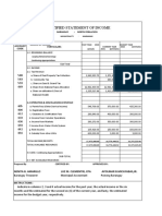 2022 Certified Statement of Income