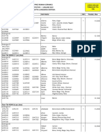 Pricelist Roman Keramik