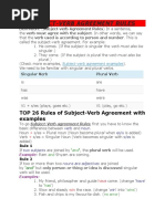 Subject-Verb Agreement Rules