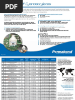 Permabond Adhesives