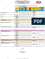 Implementing Guidelines and Implementation Plan