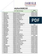 BA (JMC) InternshipStudentSummary2019