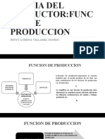 Clase 12. Teoria Del Productor Funcion de Produccion