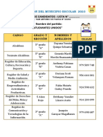 Conformación de Listas - Municipio Escolar 2023