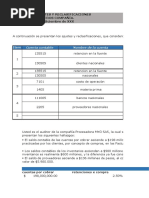 Plantilla 1 - Ajustes y Reclasificaciones - Colaborativo