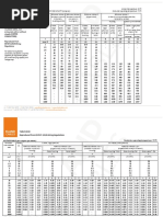 Table 4d1a and 4d1b