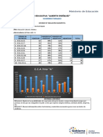 Tabulación Diagnóstica - Informe-7mos Años