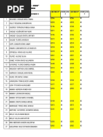 U. E. "La Salle Tarde - Oruro" 6 "B" de Secundaria: #Apellidos Y Nombres Recibo #Cuota No 1 Recibo #Cuota No 2