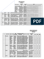 Jadwal Posyandu Balita 2022