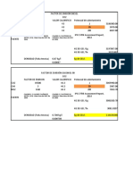 Factores de Emision Diesel-Gasolina - FV