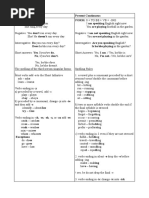 Present Simple Vs Continuous