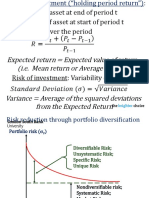 MFI Lecture 2