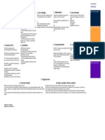 Internationalization Canvas