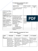 Term 1 Summative Assessment