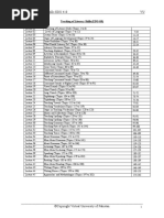 Final Teaching of Literacy Skills (EDU410) Complete Handout..