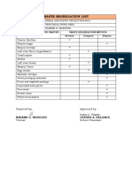 TM1 - Waste Segregation List