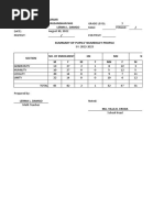 Numeracy Form 1 B - Teacher