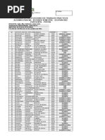 Tabla de Calificacion Trabajos Practicos 1er Año