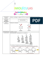 BIOMOLECULAS