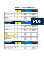 Lista de Precios RO - Octubre 2022