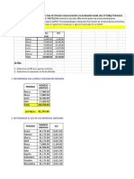 Casos de Auditoria