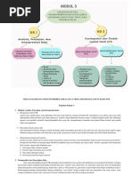 Diskusi - 4 PTK