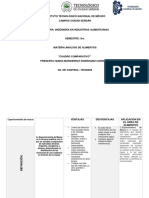 Cuadro Comparativo 2