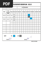 PDIR Review Plan