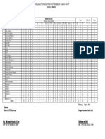 STP RSUD Bantaeng Juli Ralan