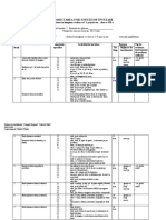 Proiectarea Unei Unitati de Invatare Saritura in Lungime Cu Elan Cu 1 Pasi in Aer Cls. VIIVIII