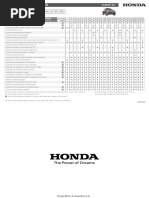 Programa de Mantenimiento HR-V 2016 - 2020