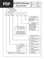 E Si210 PCB (Start Up)