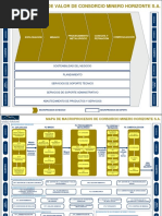 CMH - MAPA DE MACROPROCESOS CMH - Ver 07