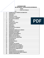 Matrices IPER-MVCS