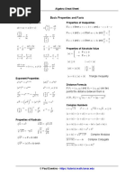 Algebra Cheat Sheet