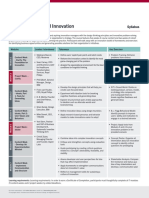 Syllabus Design Thinking Innovation