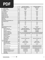 Gwh18ace S6dba1a Spec