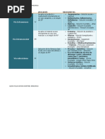 ACTIVIDAD 6.2 - Veterinaria