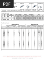 HRS-STD-ENG-004 Produktivitas Loader - Rev.1