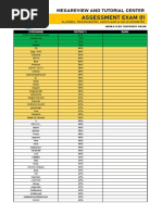 (MNL-CEB Temp. Online) Assessment Exam 01 Result N2022