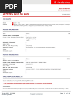 Jeffrey Ong Su Aun - Red List