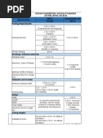 Tabulation of NBCP, BP344, Firecode