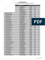 Cours de CAO 2022 - LISTE 20220618 DEFINITIVE N