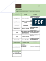 Caracterizacion de Procesos