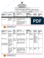 SDRRM Plan 2022