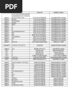 PRX Series Input Board Parts List